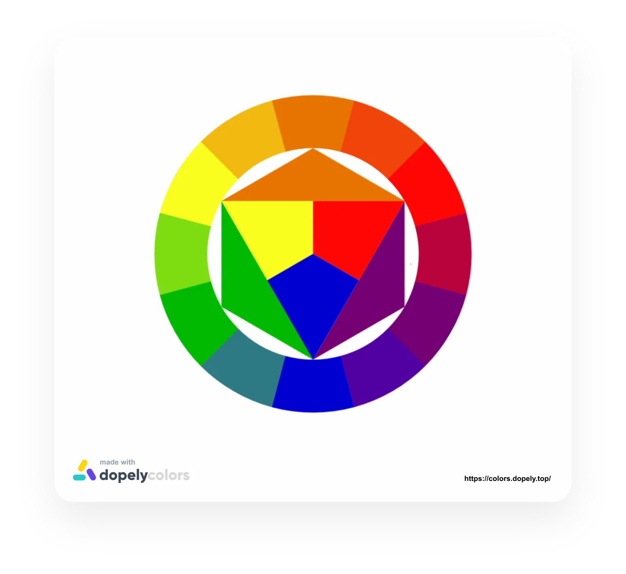Primary colors, secondary colors and third colors mixing guide on the color wheel